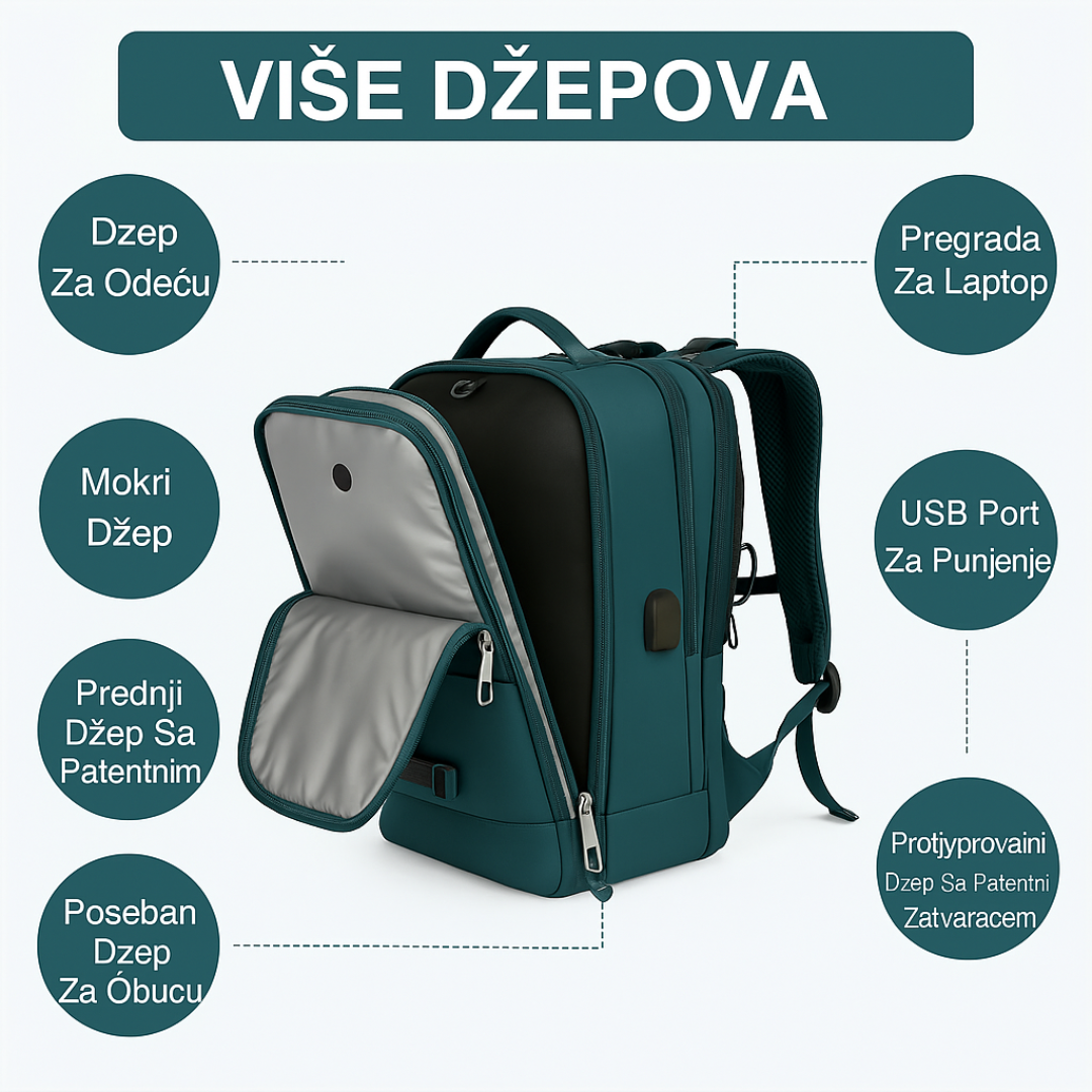 Putni ranac velikog kapaciteta