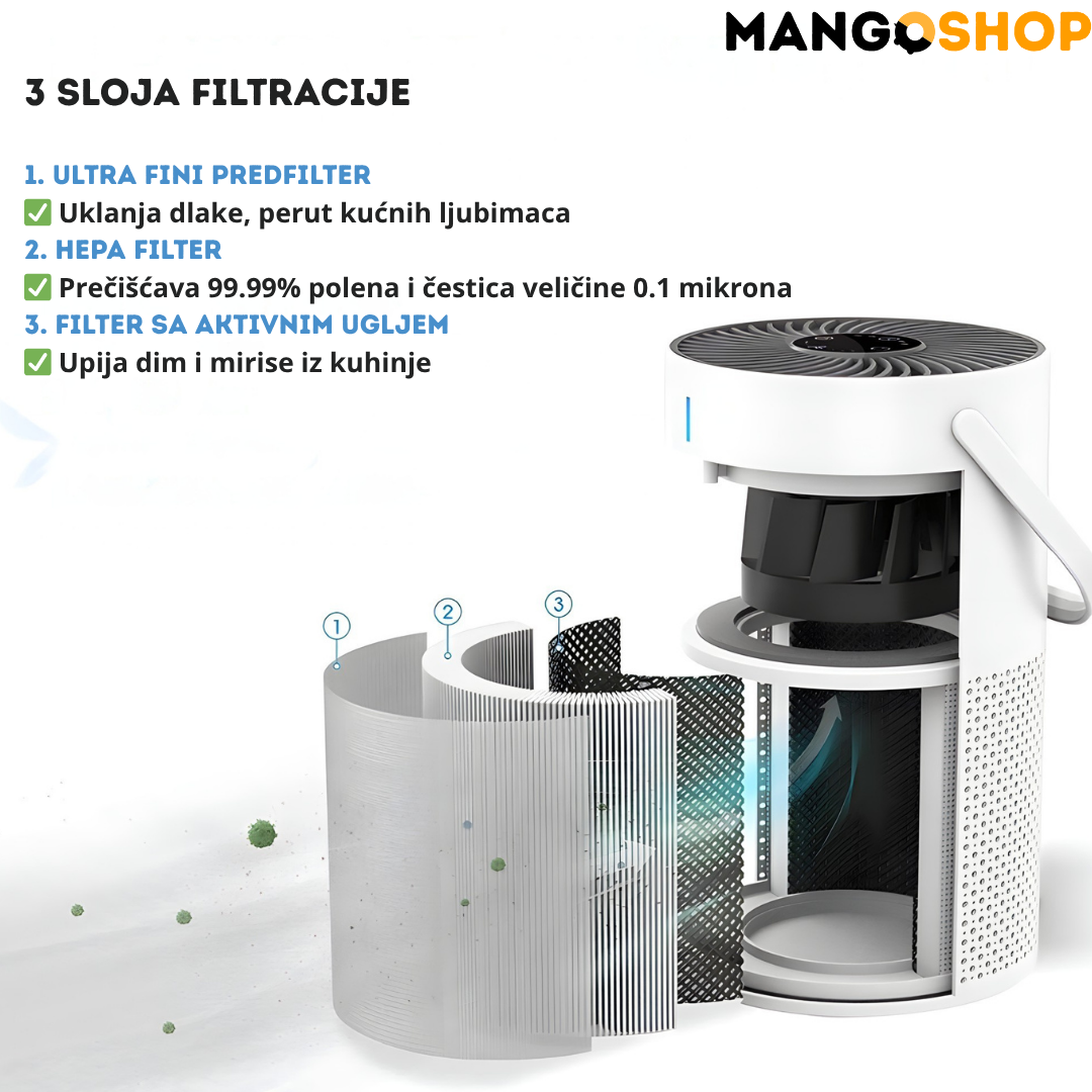 Prečišćivač vazduha sa HEPA filterom