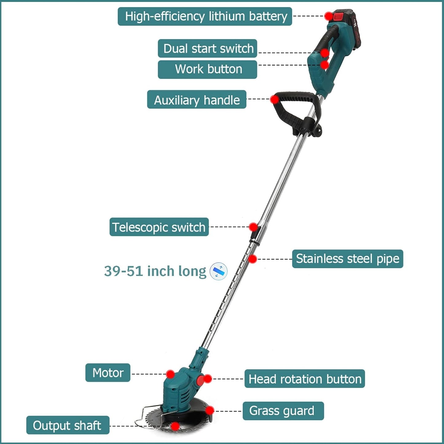 Aku trimer za travu sa 2 baterije