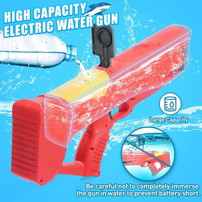 Električna vodena puška – Moćna i zabavna letnja igračka!